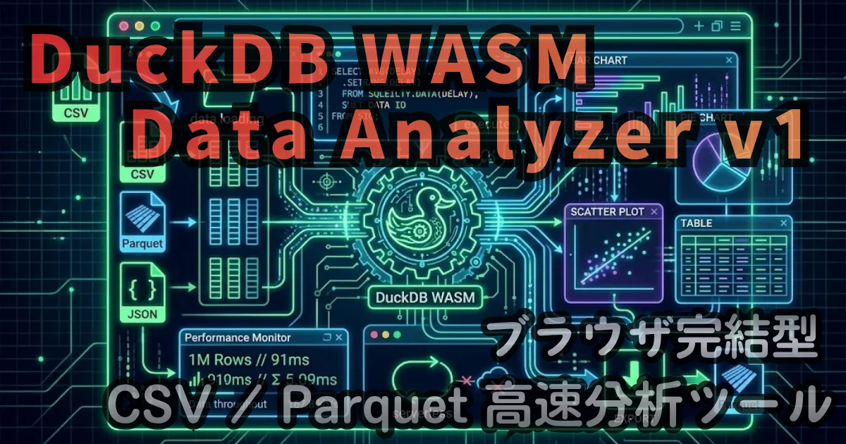 [WEB App] DuckDB WASM Data Analyzer v1 — ブラウザ完結型 CSV / Parquet 高速分析ツール