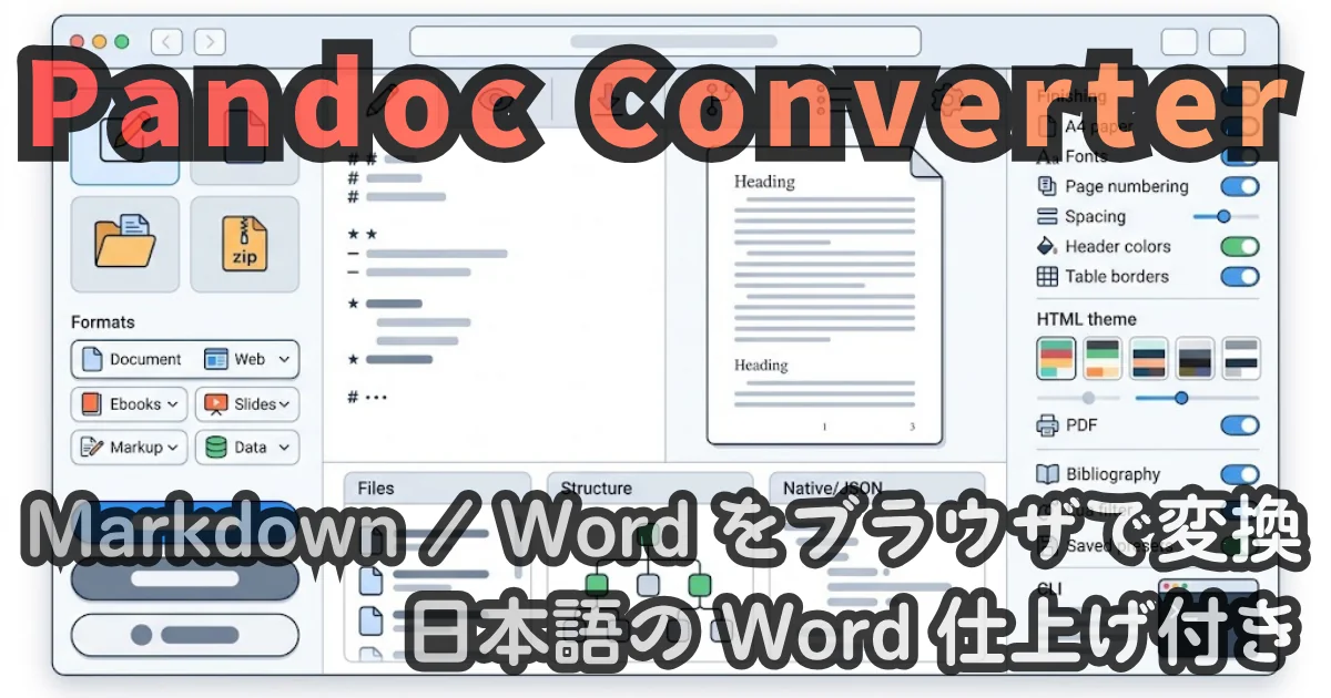 [Web Tool] Pandoc Converter — Markdown や Word を、ブラウザの中だけで変換する。日本語の Word 仕上げ付き